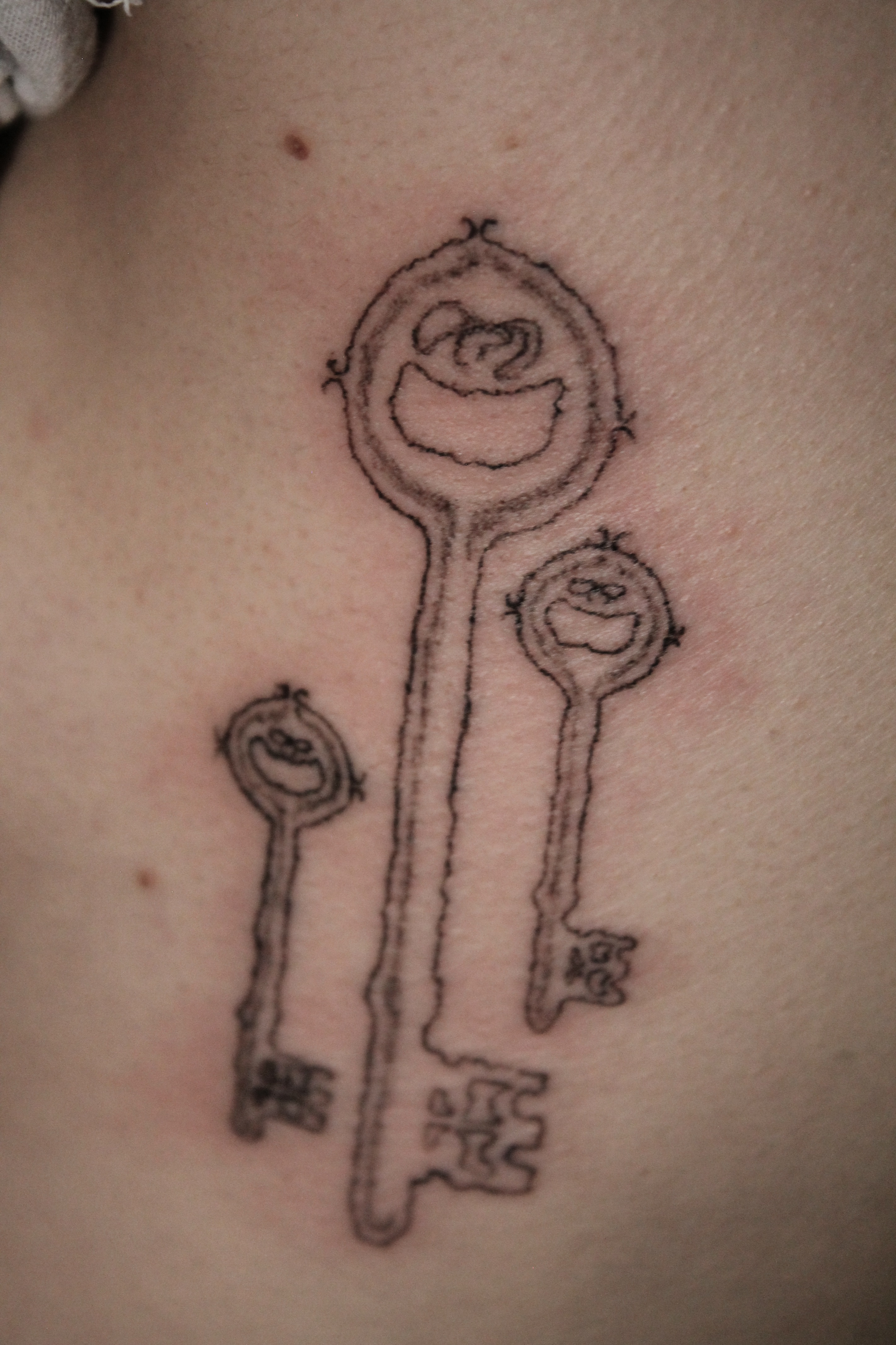 a set of keys